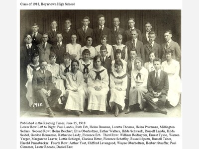 Boyertown Area High School Archives Grows, Invites Photos 